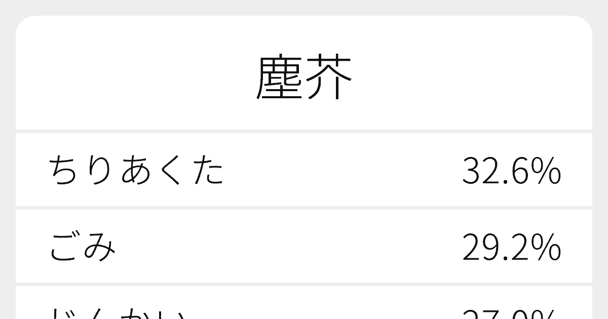 ちりあくた