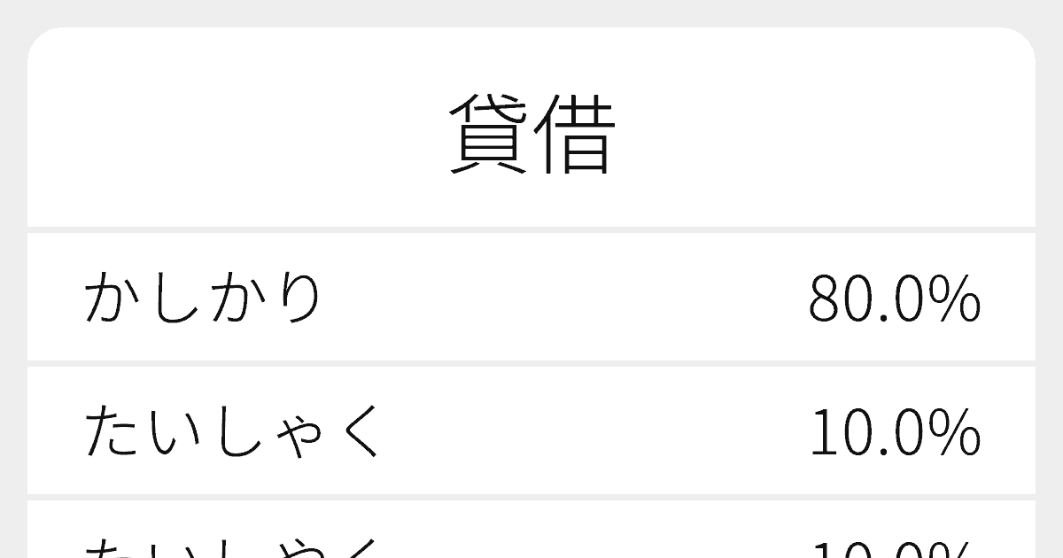貸借 のいろいろな読み方と例文 ふりがな文庫