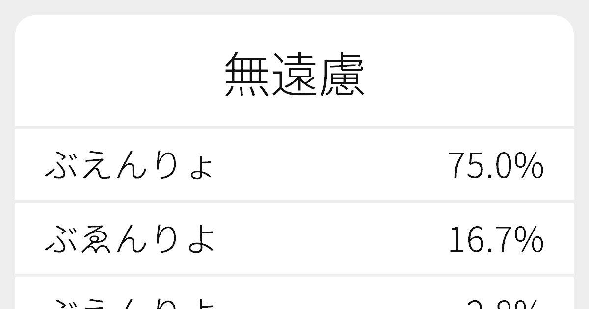 無遠慮