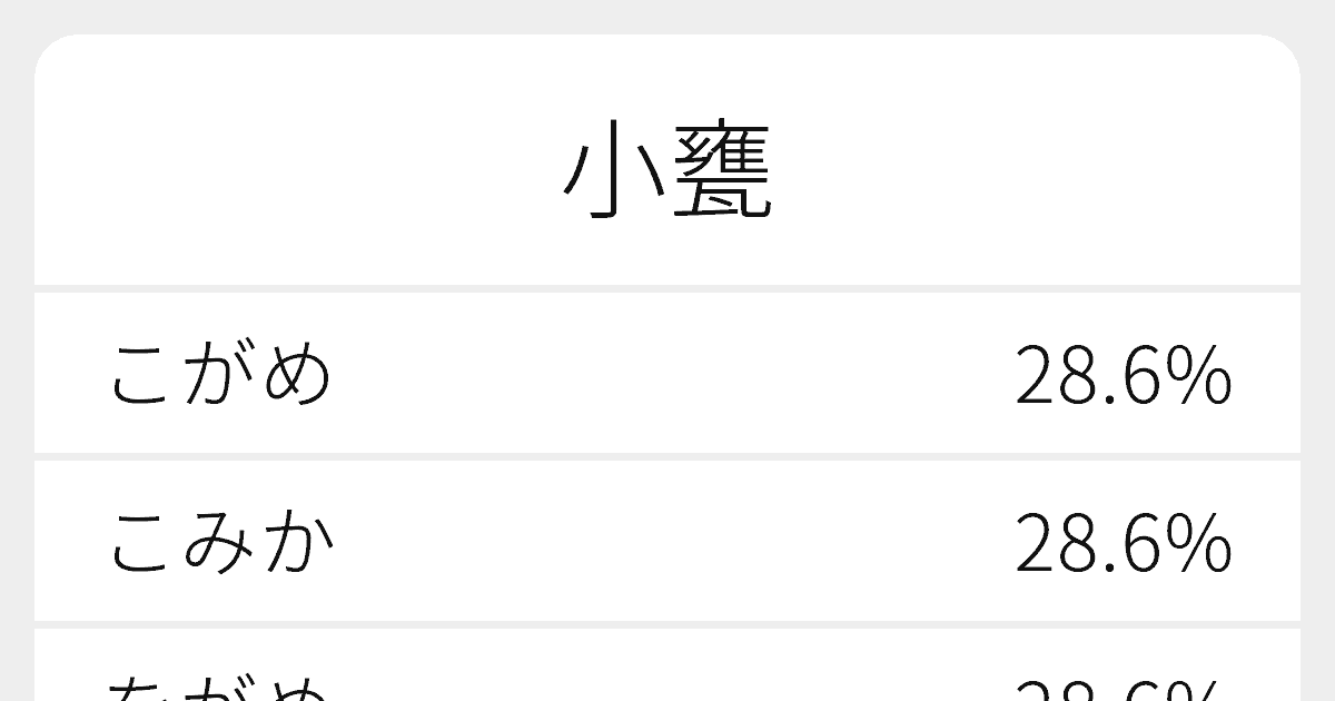小甕 のいろいろな読み方と例文 ふりがな文庫