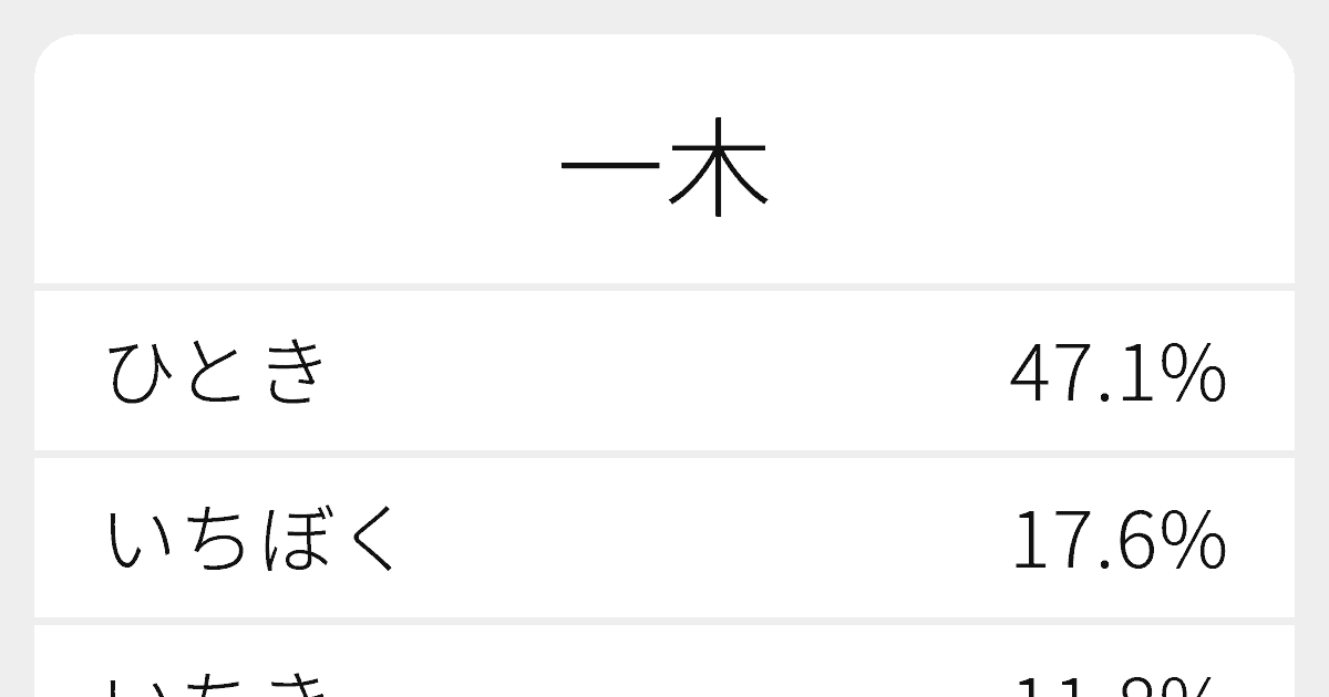 一木