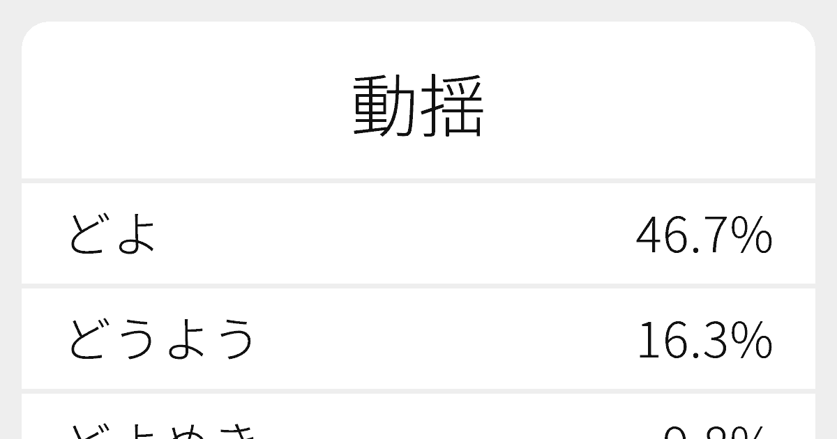 動揺る 読み方 – 揺動運動 読み方 – UJLSB