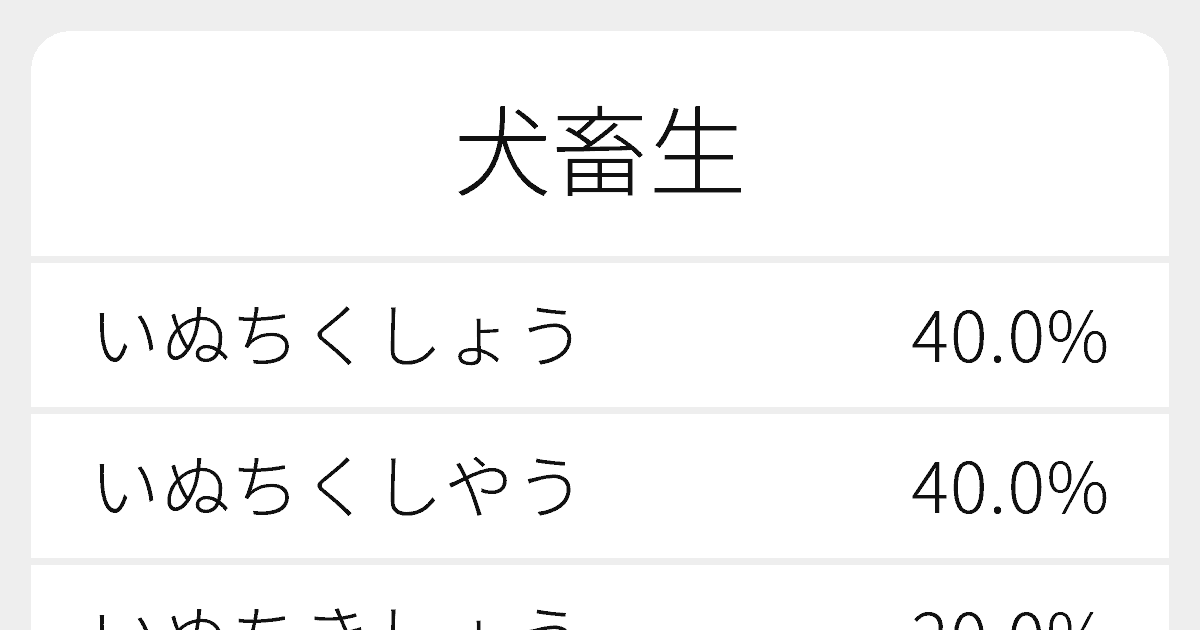 犬畜生