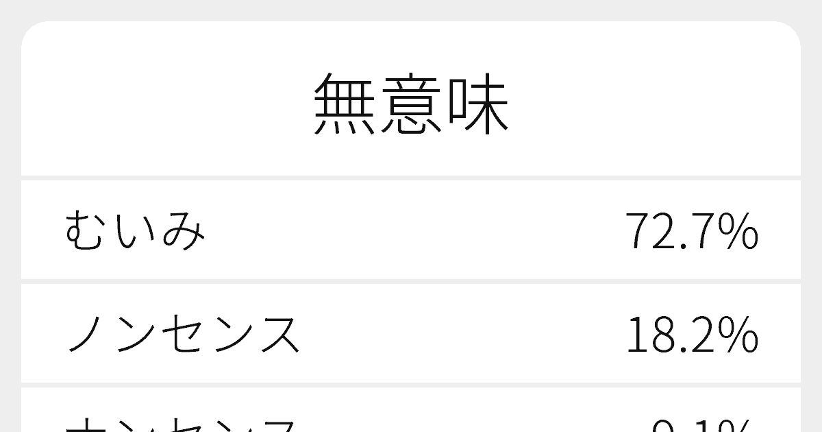 無意味 のいろいろな読み方と例文 ふりがな文庫