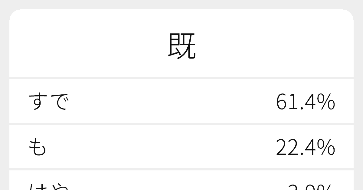 “既”のいろいろな読み方と例文｜ふりがな文庫