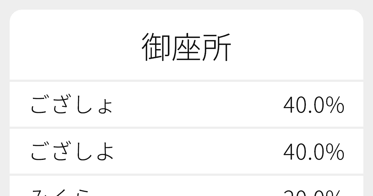 ご座所