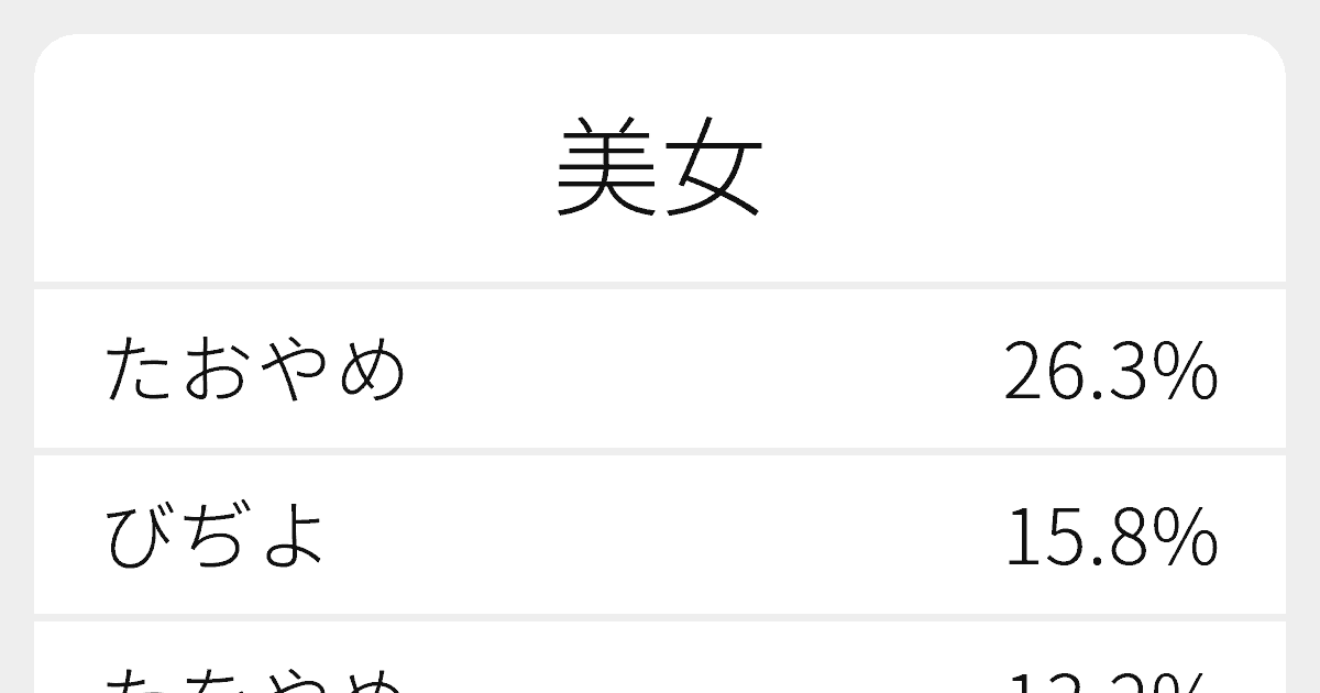 美女 のいろいろな読み方と例文 ふりがな文庫