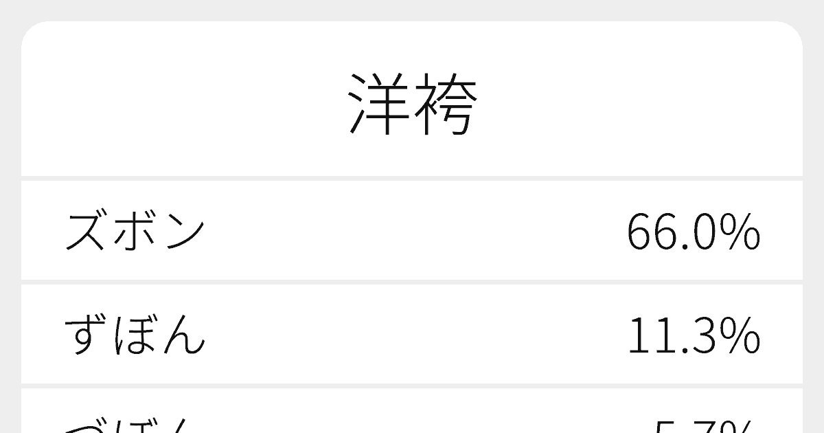 洋袴 のいろいろな読み方と例文 ふりがな文庫
