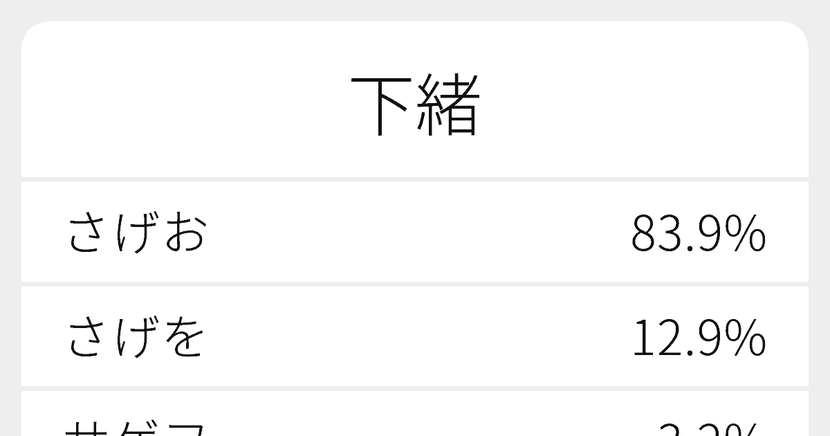 舞踊刀 読み方