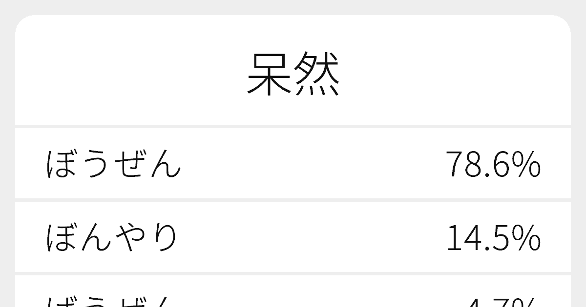 呆然 のいろいろな読み方と例文 ふりがな文庫