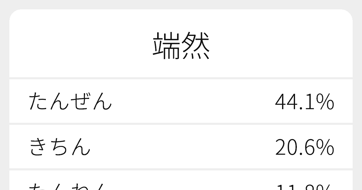 端然