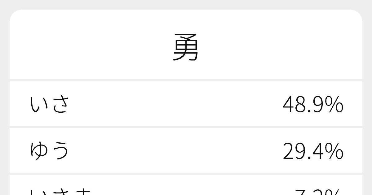 かっこいい 英 単語 10 文字