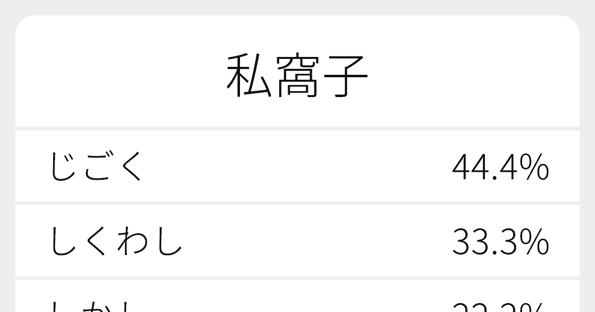 私窩子 のいろいろな読み方と例文 ふりがな文庫