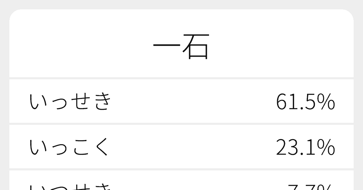 一石
