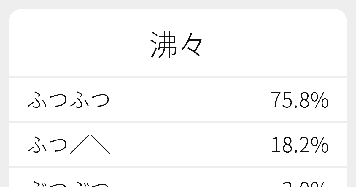 沸沸