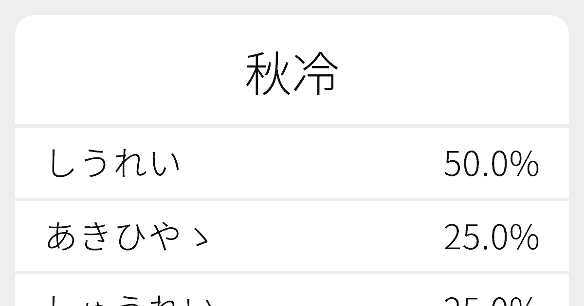 秋冷