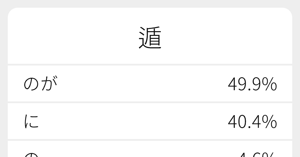 遁辞
