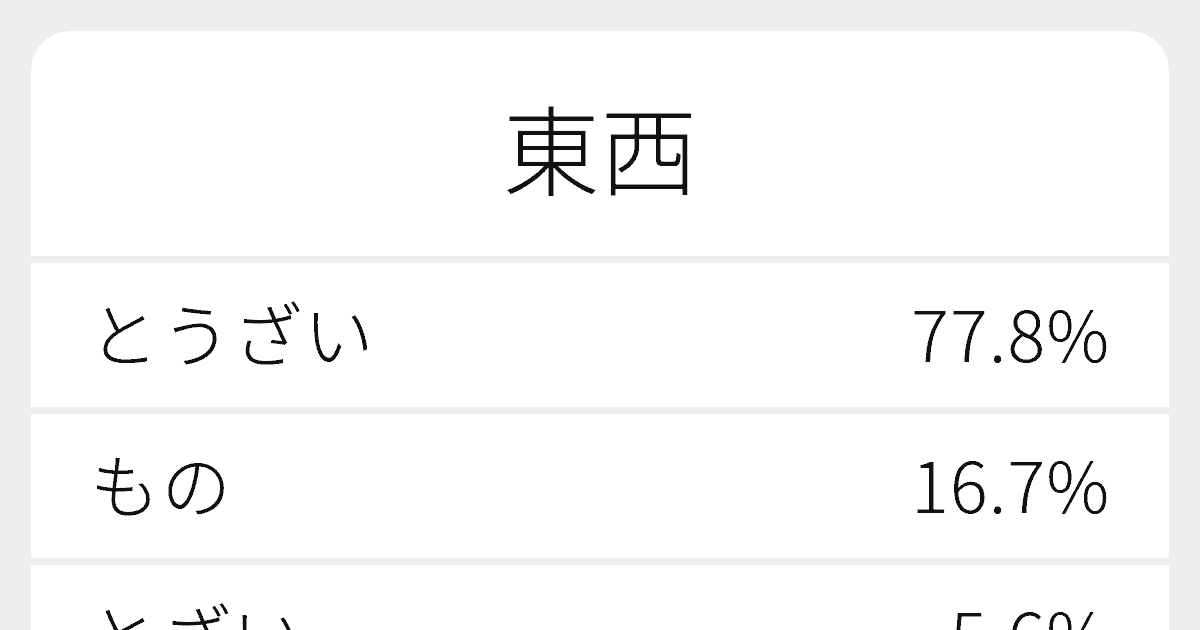 東西東西