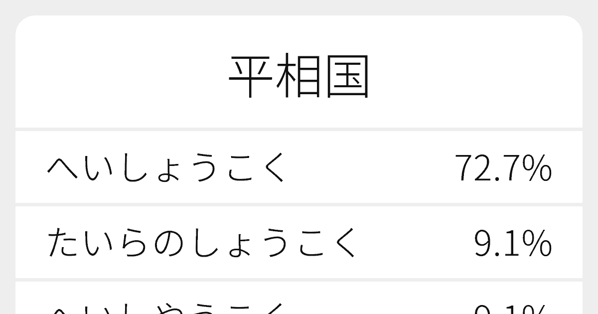 “平相国”のいろいろな読み方と例文｜ふりがな文庫