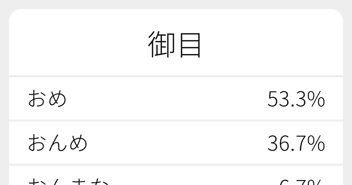 れ(๑❛ᴗ❛๑)自己紹介文をお読み下さい れ(๑❛ᴗ❛๑)自己紹介文をお読み下さい ストレート好き？