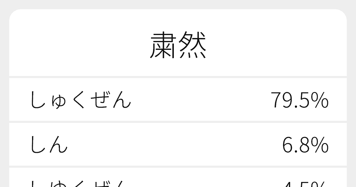 粛然 のいろいろな読み方と例文 ふりがな文庫