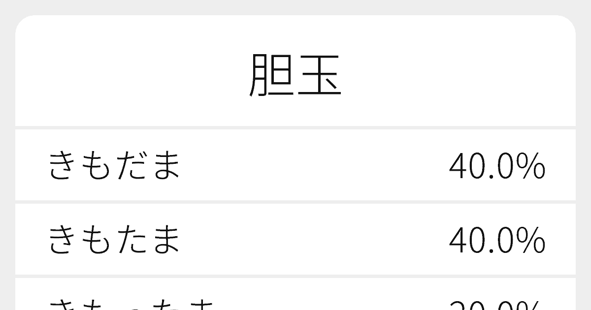 胆玉