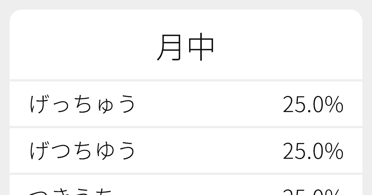 月中