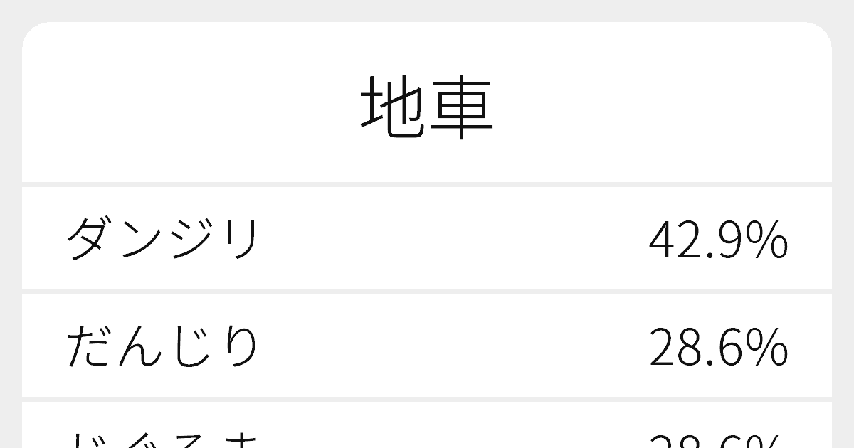 車地